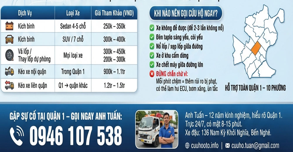 các loại dịch vụ cứu hộ quận 1