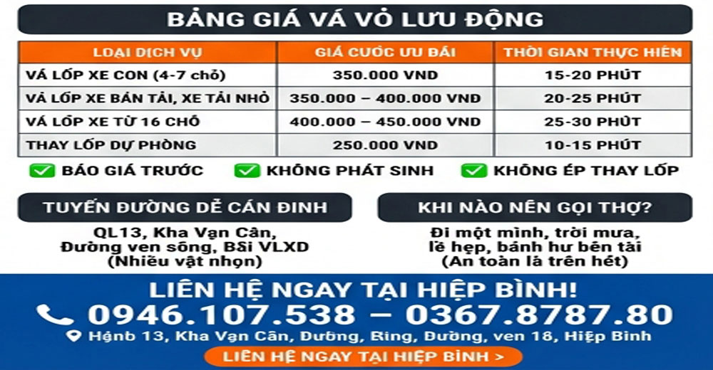 bảng giá vá vỏ